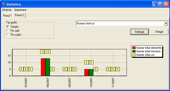 Statistica 2